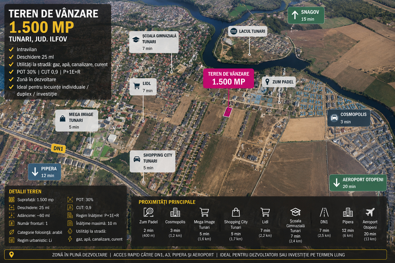 Teren intravilan 1.500 mp | Deschidere 25 ml | Utilități la stradă | Tunari